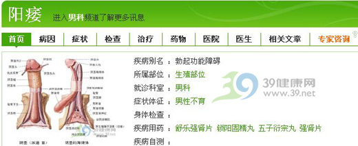 男人包皮过长性阳痿因素有四