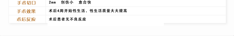 大会报告及论文汇编